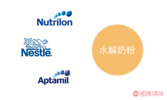 水解奶粉应该怎么选，什么情况下吃水解奶粉？