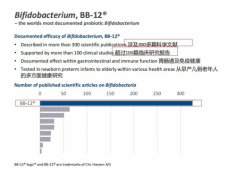 认准BB-12、LGG双菌株身份证：康萃乐婴幼儿童益生菌滴剂